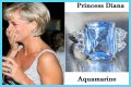 The Princess Diana Aquamarine Ring: A Royal Treasure